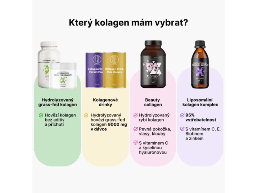 BrainMax Hydrolyzovaný GrassFed Collagen (kolagen z krav krmených trávou) 200 g