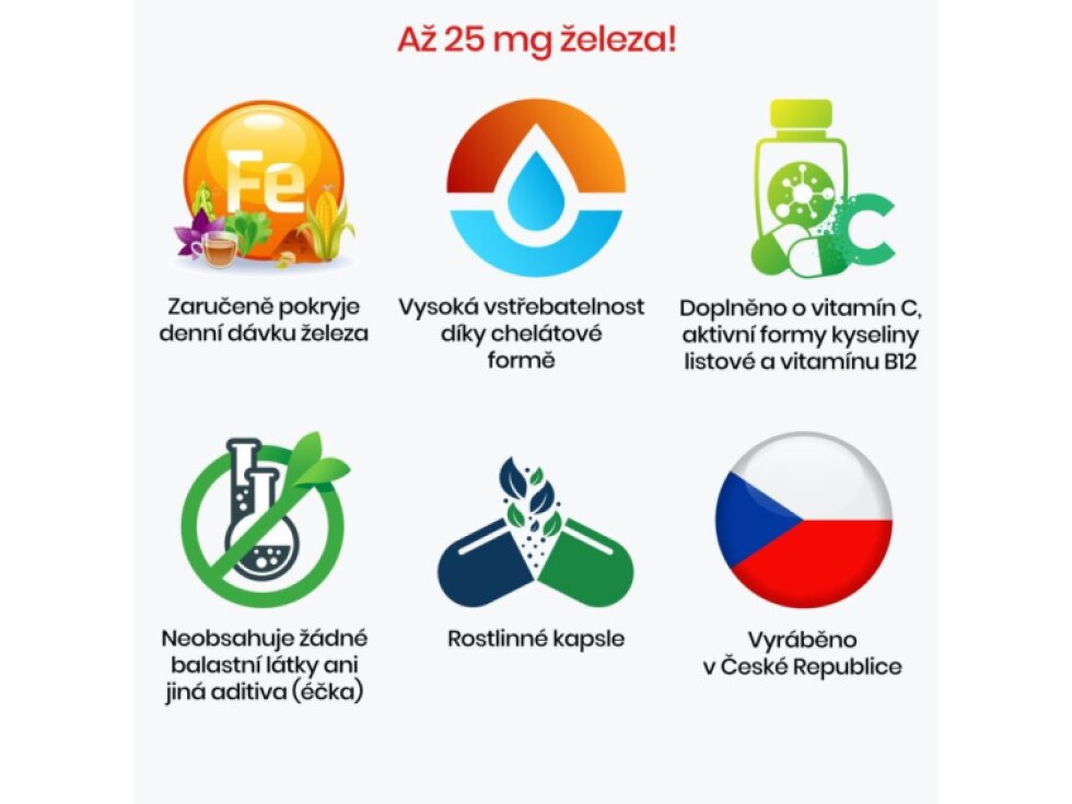 BrainMax Iron Complex železo bisglycinát 25 mg 100 rostlinných kapslí