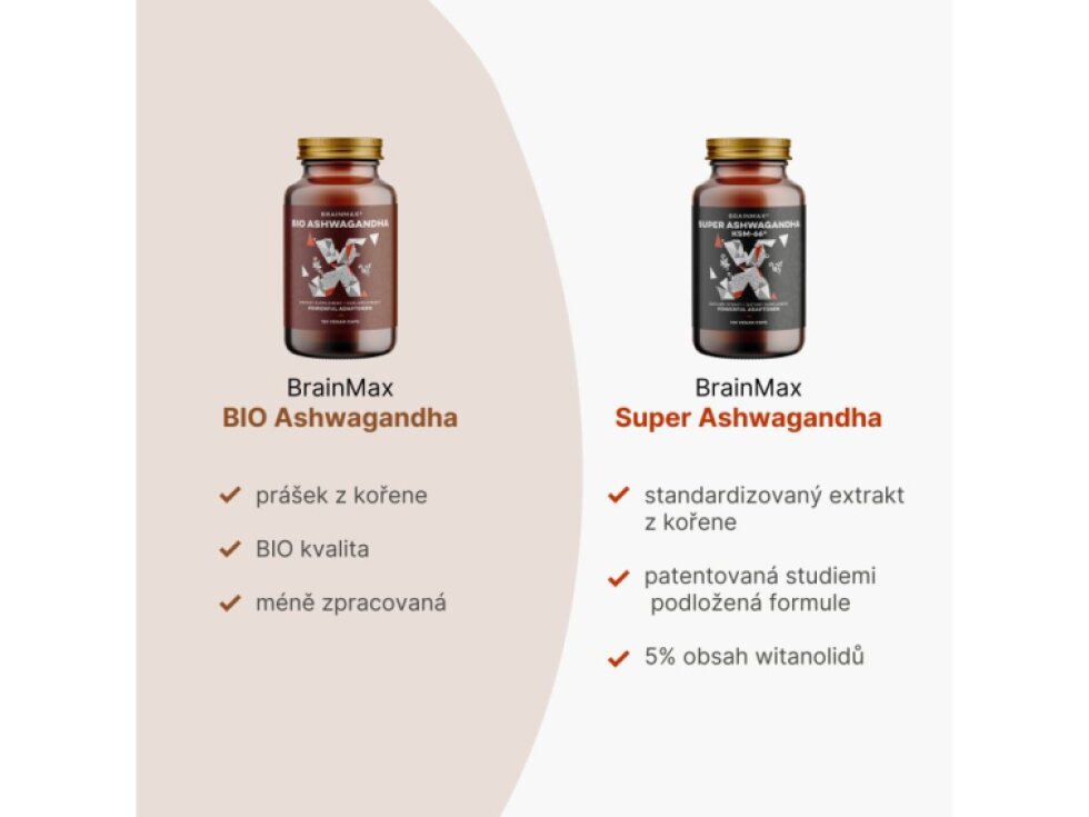 BrainMax BIO Ashwagandha (ašvaganda) 560 mg 100 kapslí