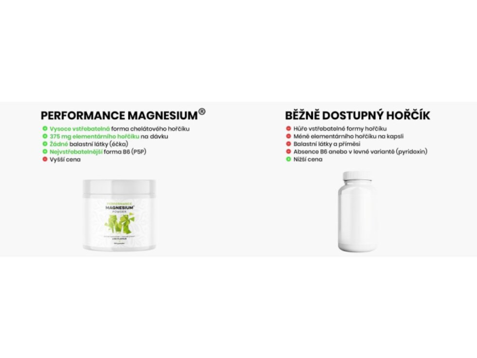 BrainMax Performance Magnesium® Powder hořčík bisglycinát v prášku 90 dávek 550 g