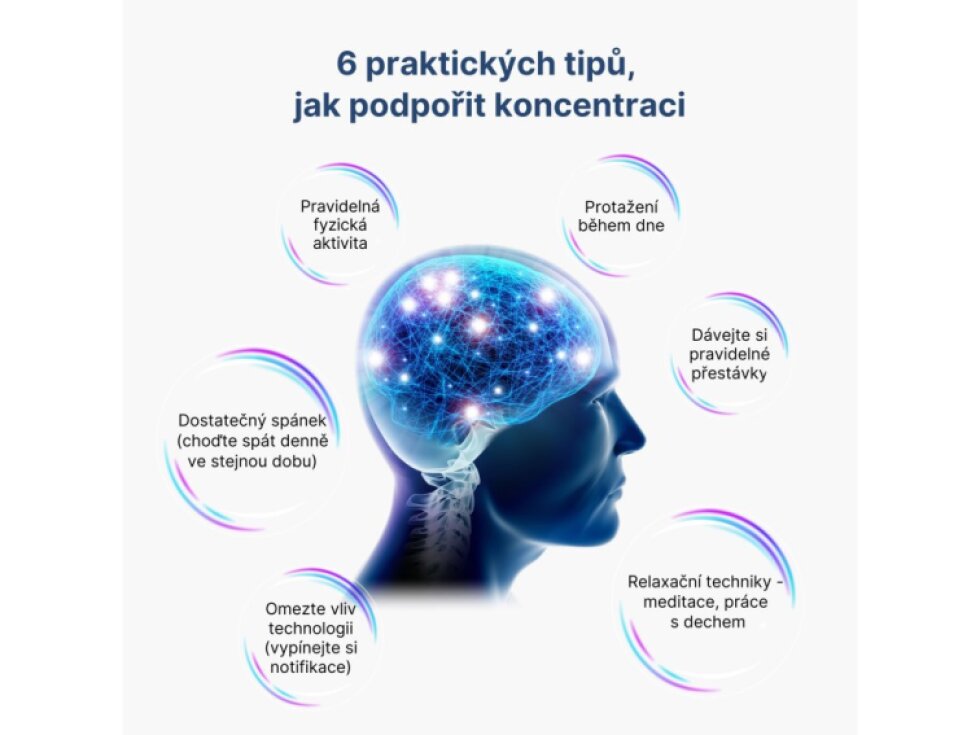 BrainMax Samurai Focus 120 rostlinných kapslí