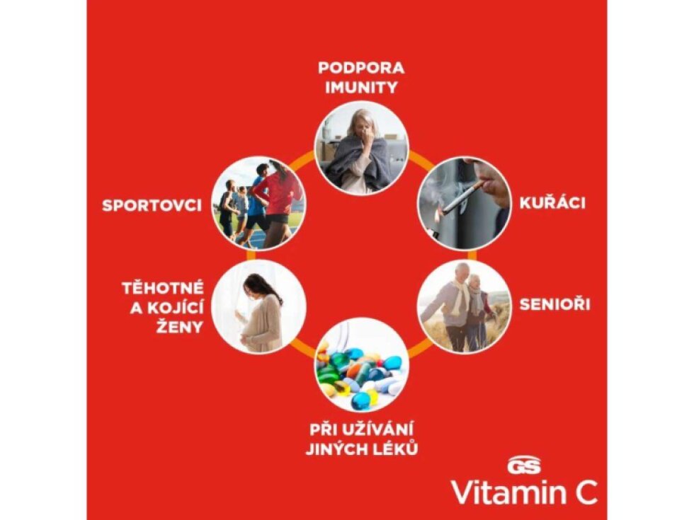 GS Vitamin C500 se šípky XXL 365 tbl.