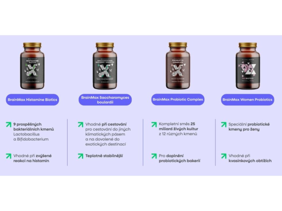 BrainMax Probiotic Complex® (Probiotika) 60 enterosolventních kapslí