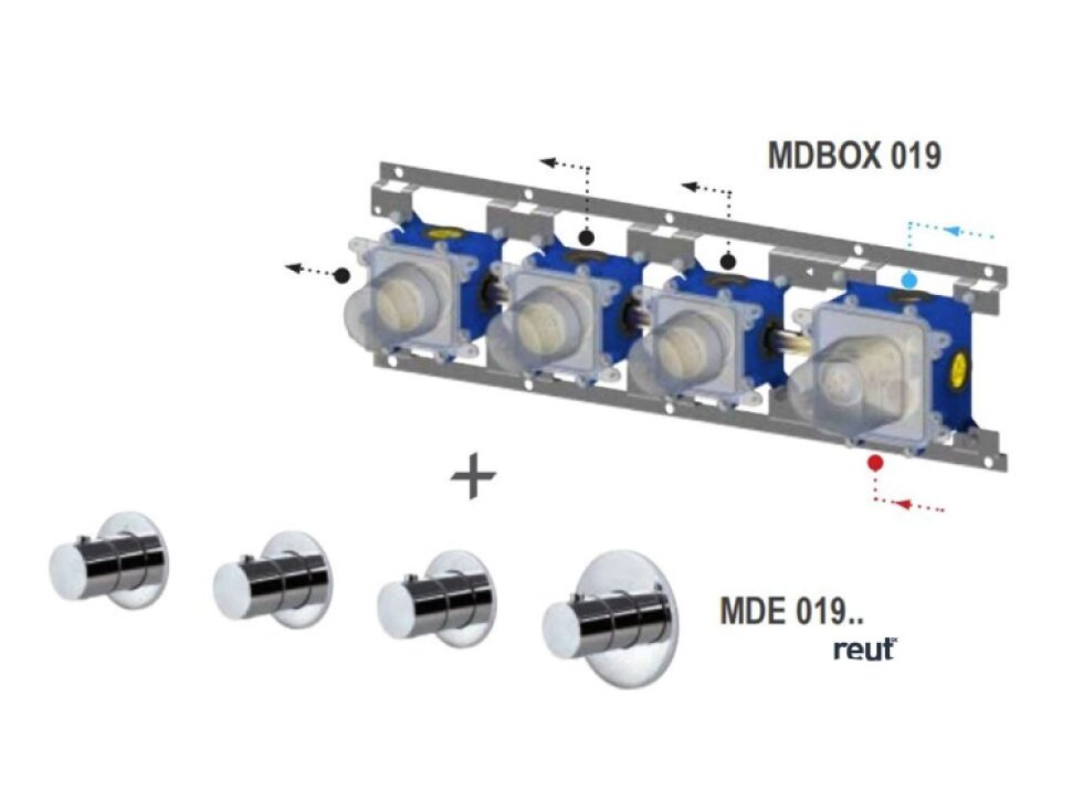 Paffoni Modular Box Termostatická batéria pod omietku, na 3 spotrebiče, kefovaná zlatá MDE019HGSP