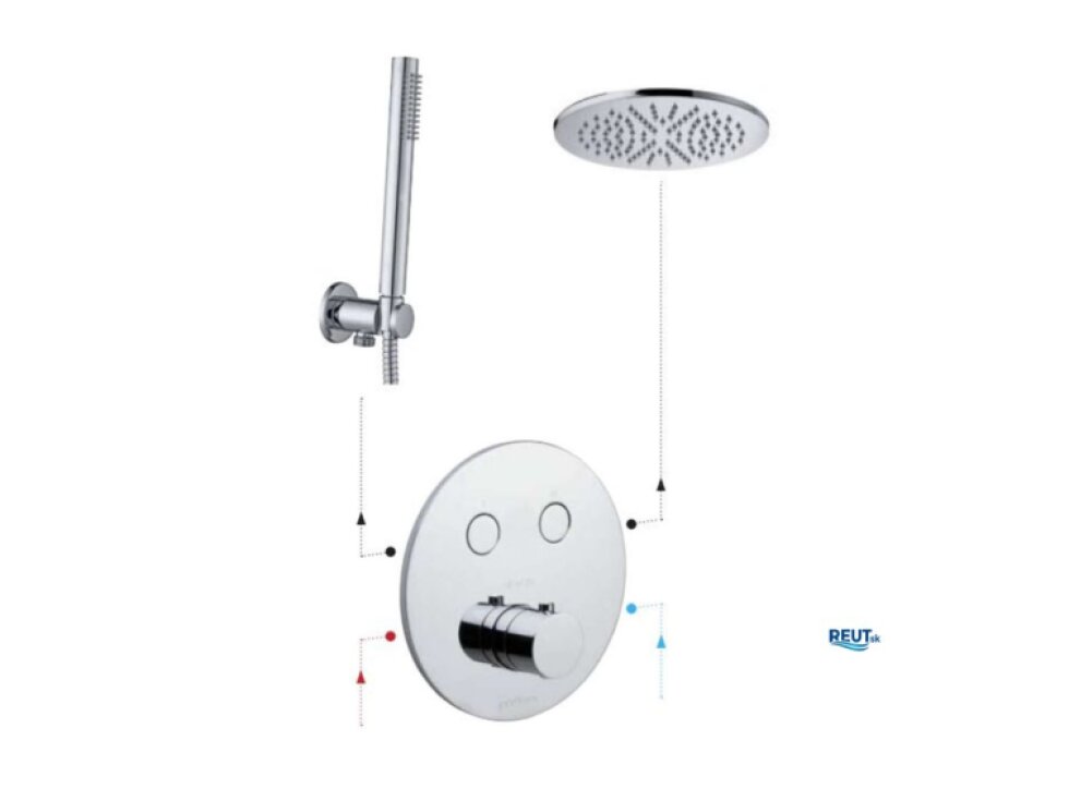 Paffoni Compact Box Termostatická batéria pod omietku, na 2 spotrebiče, nerezová CPT018ST