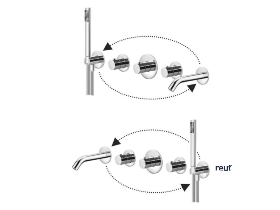 Paffoni Modular Box Termostatická batéria pod omietku, na 2 spotrebiče, chróm MDE001CR