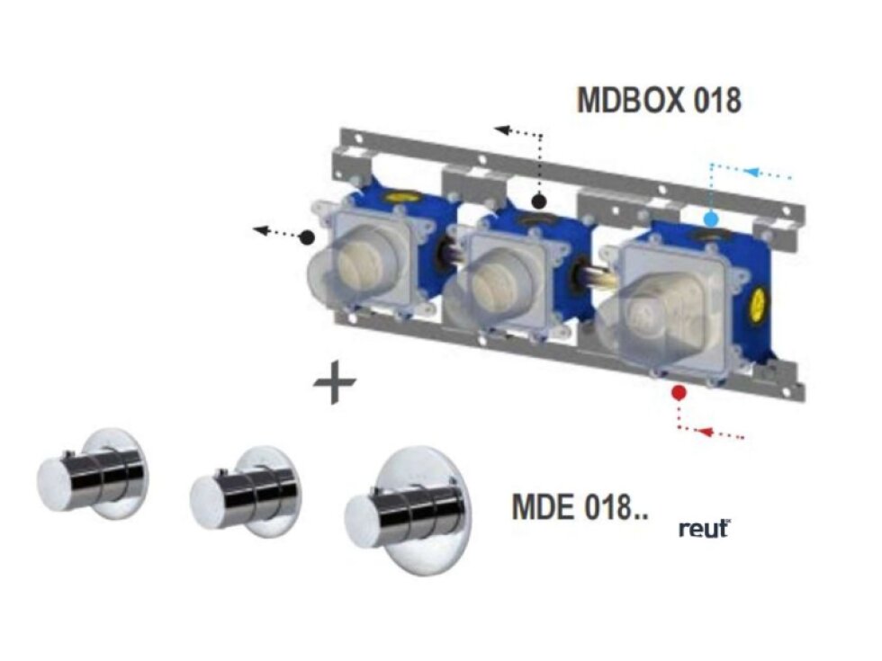 Paffoni Modular Box Termostatická batéria pod omietku, na 2 spotrebiče, nerezová MDE018ST