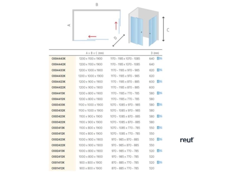 Mereo Lima Sprchový kút, 100x90 cm, s vaničkou a príslušenstvom, chróm/sklo Point CK82422KM
