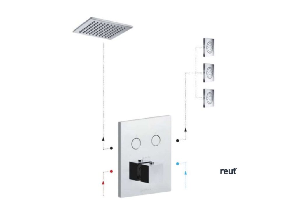 Paffoni Compact Box Termostatická batéria pod omietku, na 2 spotrebiče, nerezová CPT518ST