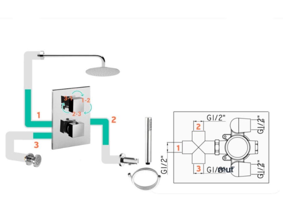 Paffoni Candy Sprchová podomítková baterie s přepínačem, 3 vývody, chrom CA019CR