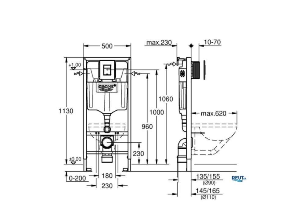 Grohe Solido Set predstenovej inštalácie, klozetu Edge Ceramic a dosky softclose, tlačidlo Even, chróm 39817000-GR