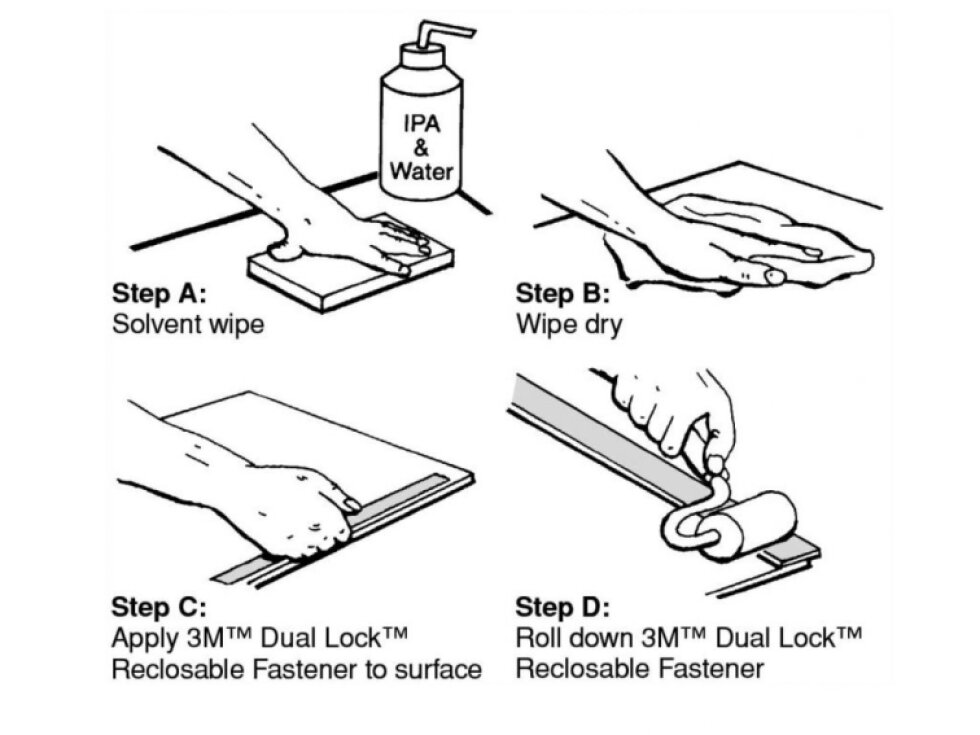 SJ 3870 samolepicí suchý zip 3M DUAL-LOCK, lepení kovů, povrchů s práškovými laky, plastů typu plexiskla, polykarbonátu a ABS, cena za běžný metr, exteriér a interiér