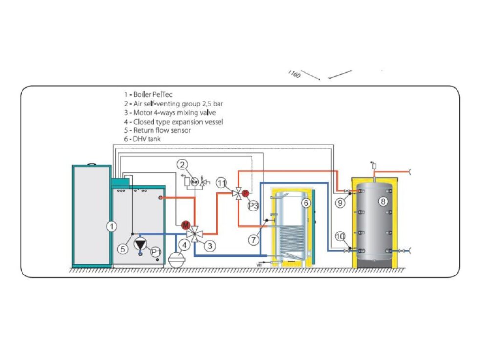 Kalor Automatik 24 Lambda - kotel na pelety, biomasu - DOTACE
