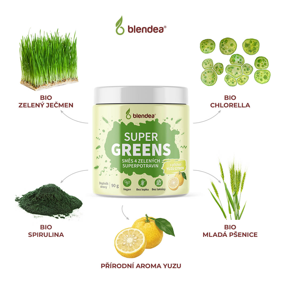 Letní zelená novinka SUPERGREENS s příchutí Yuzu 🍋