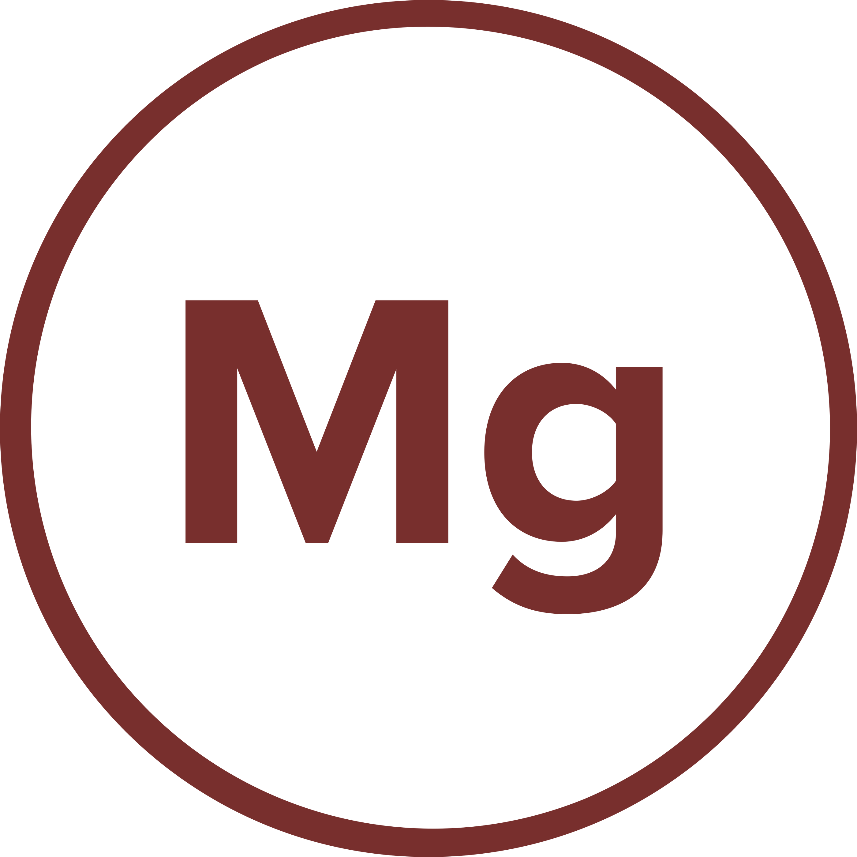 3. díl Body & Mind: Proč jsme pořád unavení? ☕️⚡️