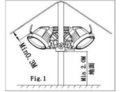 Ohrievač na slnečník 1500