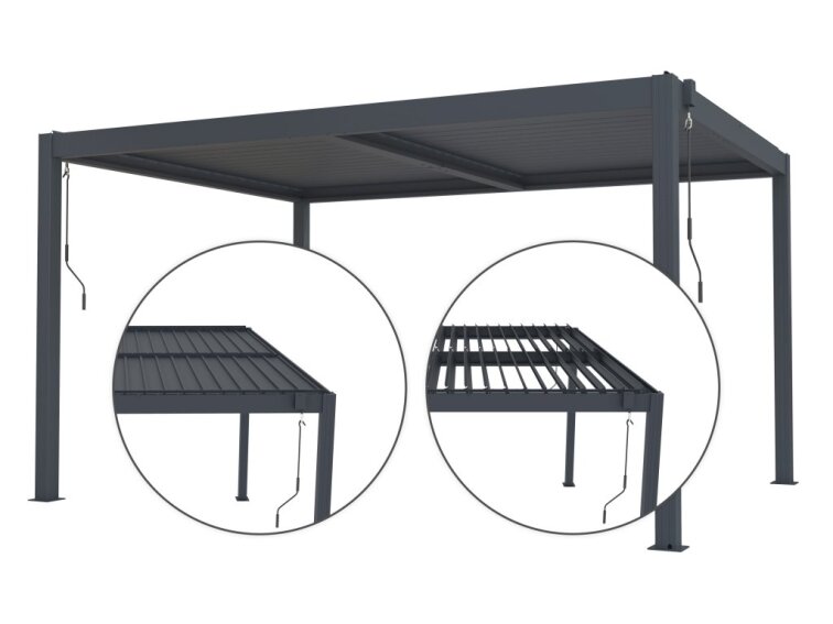 Bioklimatická pergola G21 Austin 4x3 m, antracitová hliníková