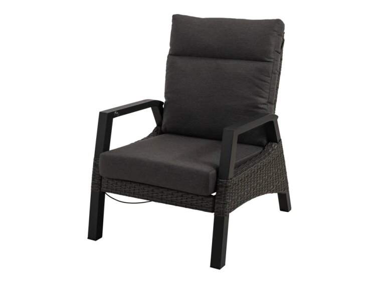 TREVISO FORTE ratan podnožka