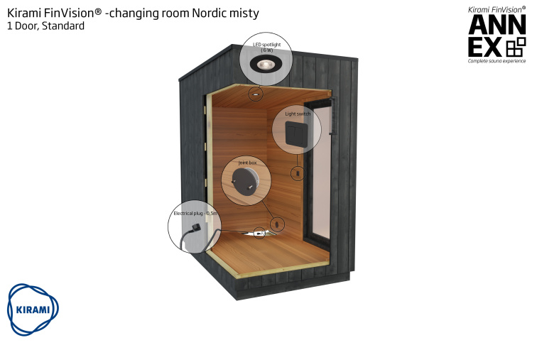 Kirami FinVision® MODUL- šatňa