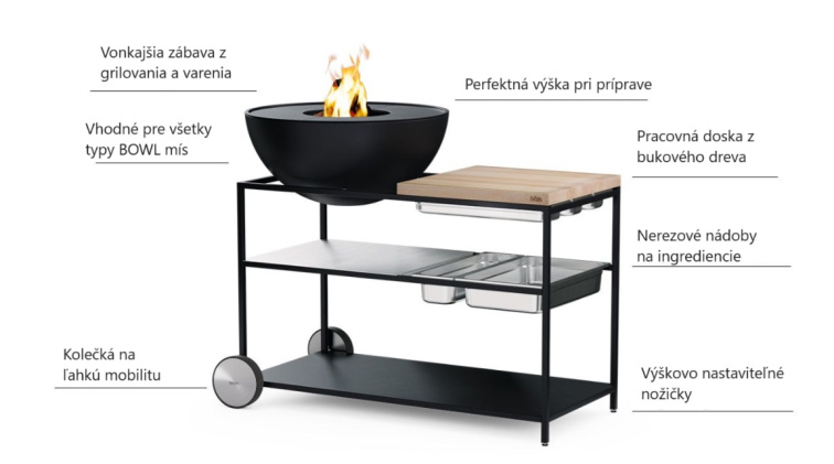 Štýlová kuchyňa BOWL FIRE KITCHEN