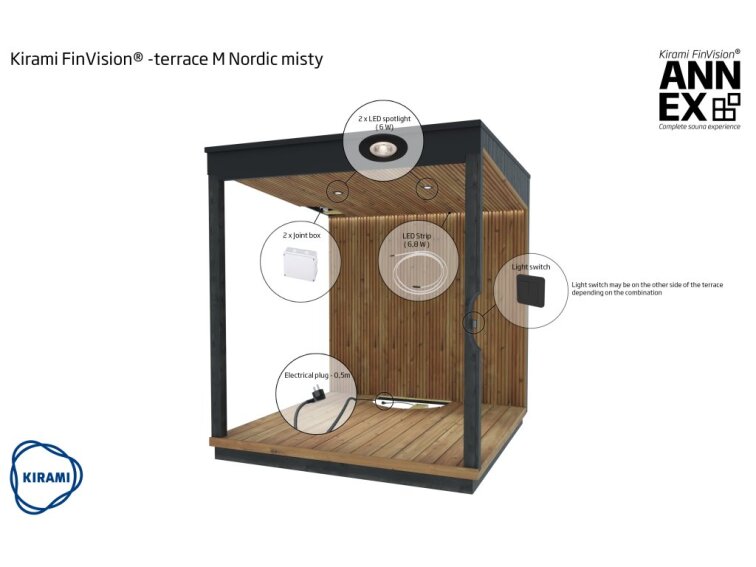 Kirami FinVision® MODUL- terasa