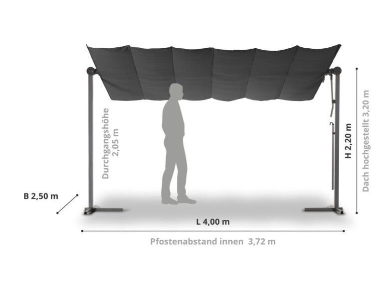 Skladacia slnečná strieška WAVED 4x2,5 m antracitová, hliníkový rám