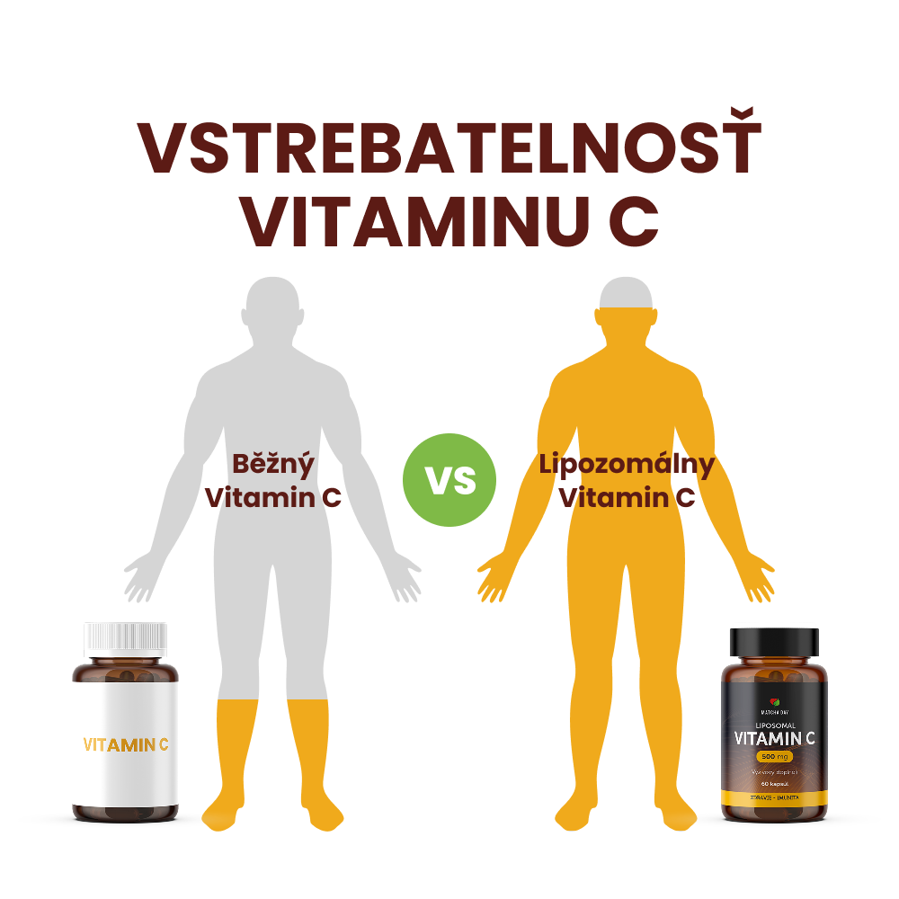 Lipozomálny vitamín C - 500mg - 60 kapsúl
