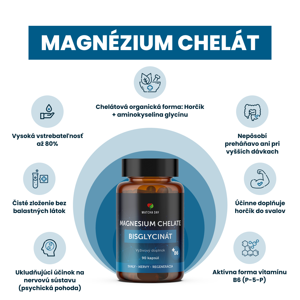 Magnézium chelát (bisglycinát) + B6 - 90 kapsúl