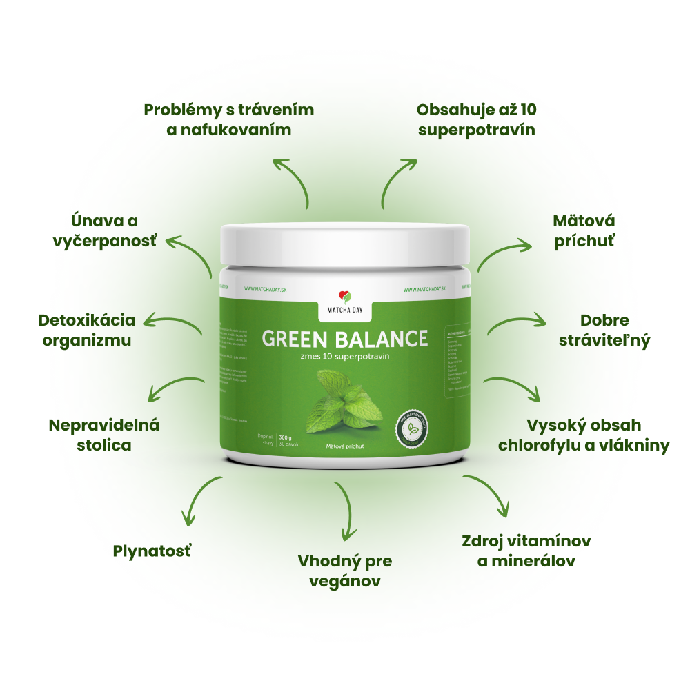 Green Balance 300g prášok - príchuť Mäta
