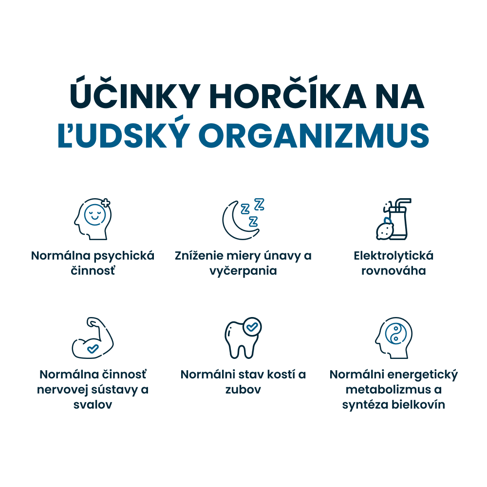 Magnézium chelát (bisglycinát) + B6 - 90 kapsúl