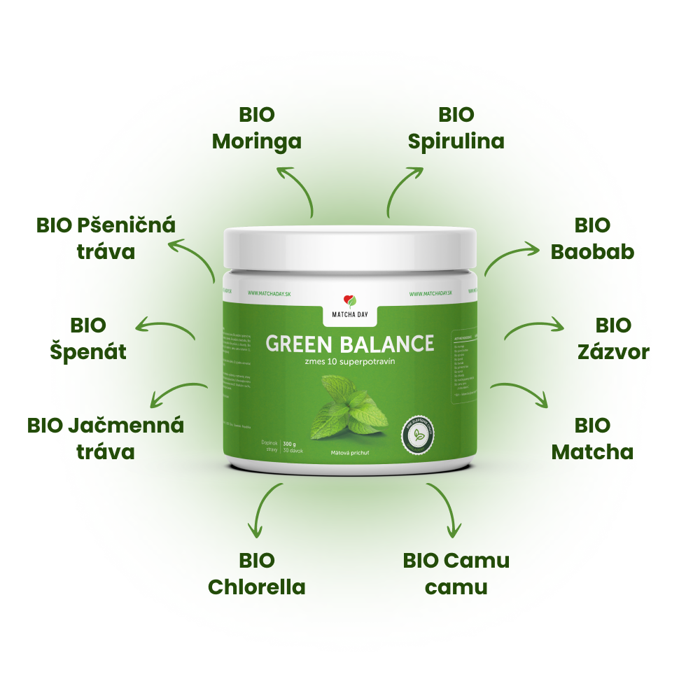 Green Balance 300g prášok - príchuť Mäta