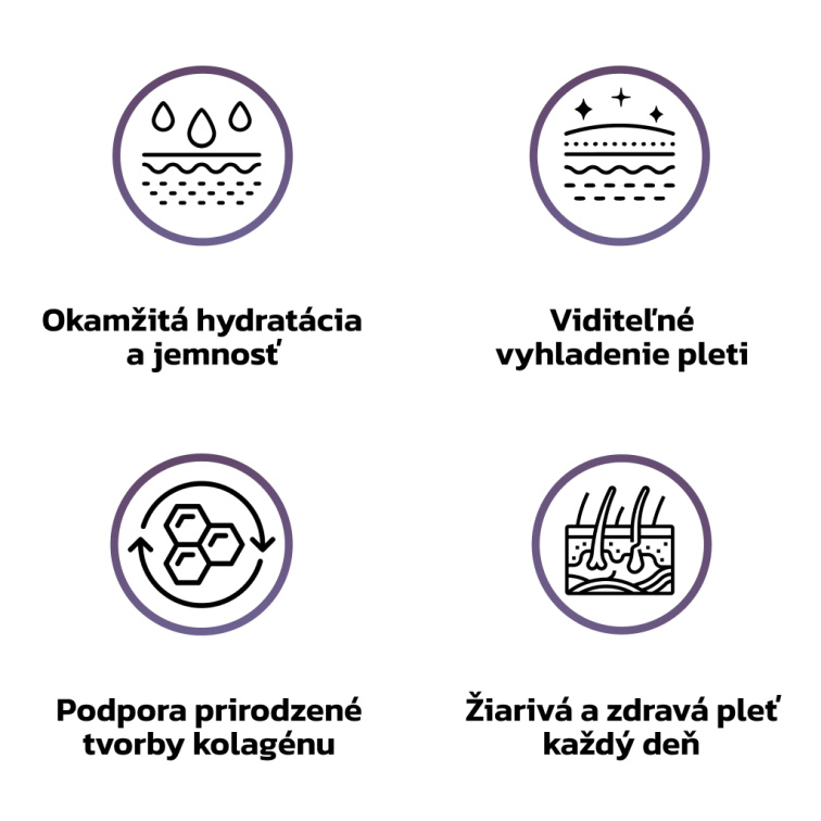 GlowGEN 500 Da Denné kolagénové sérum 30 ml