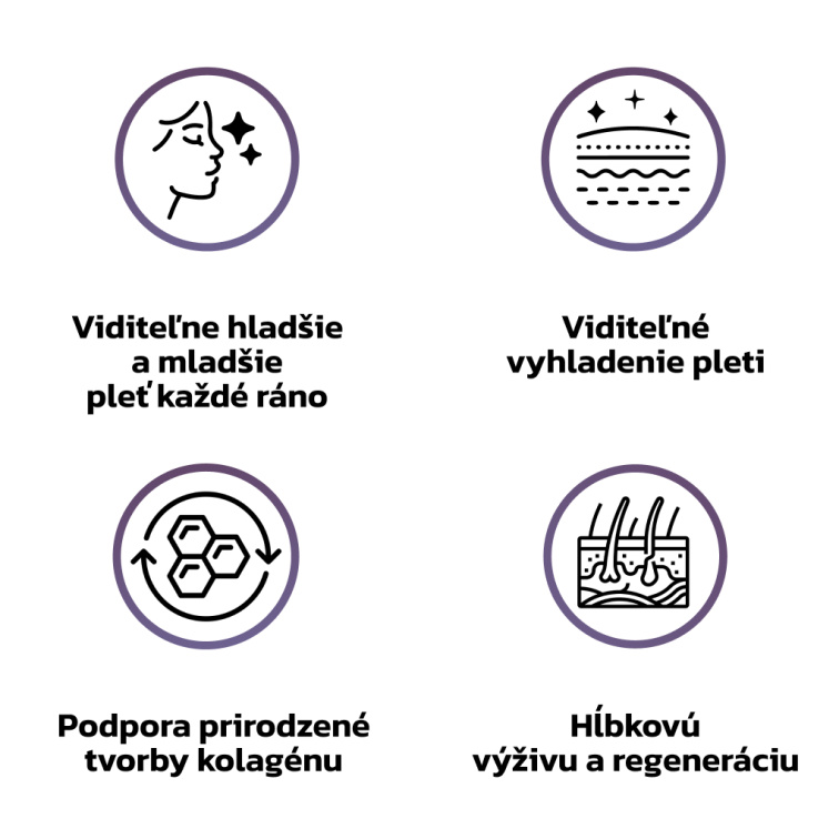 GlowGEN 500 Da Nočný Kolagénový krém 30 ml