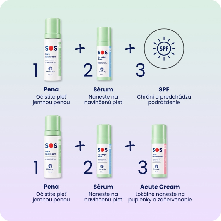 SOS Acute Red Dot Cream 50 ml