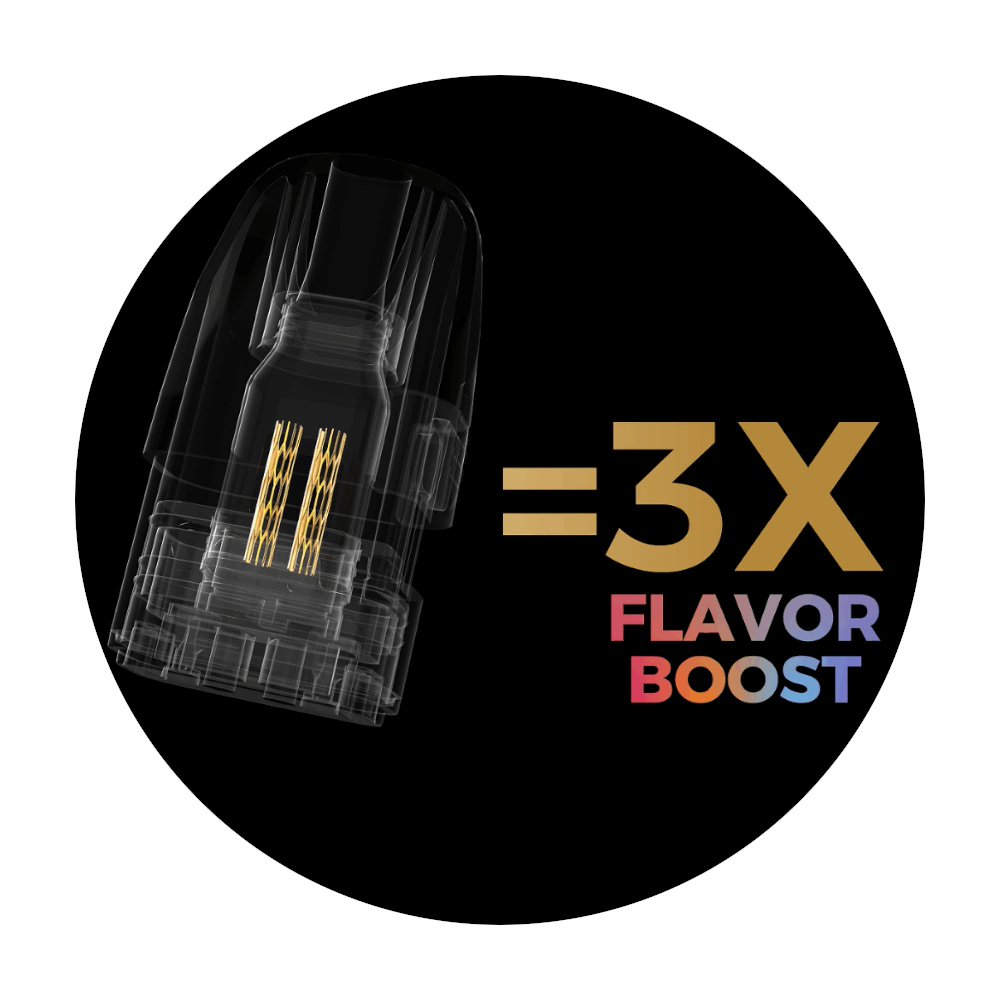 Ritchy DUO Pod Kit