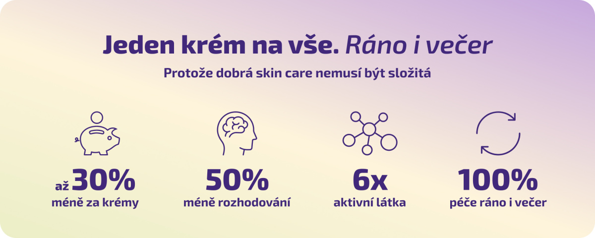 Bakuchiol Day & Night cream pigmentové skvrny