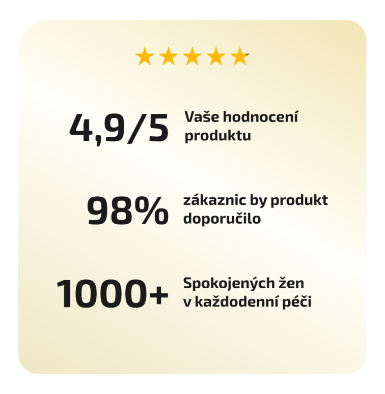 Bakuchiol Day & Night cream hodnocení