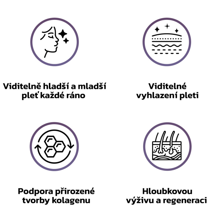 GlowGEN 500 Da Noční Kolagenový krém 30 ml