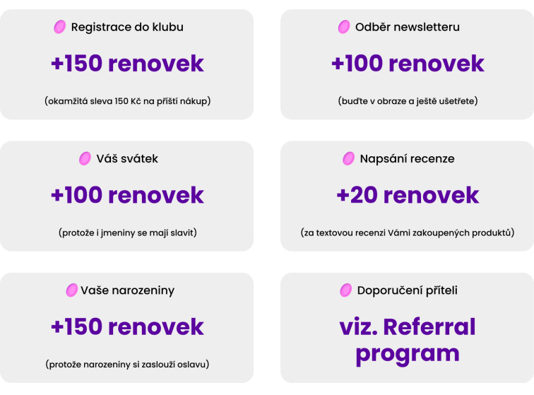 Věrnostní program
