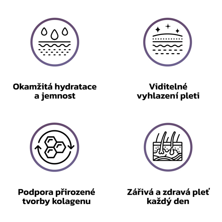 GlowGEN 500 Da Denní Kolagenové sérum 30 ml