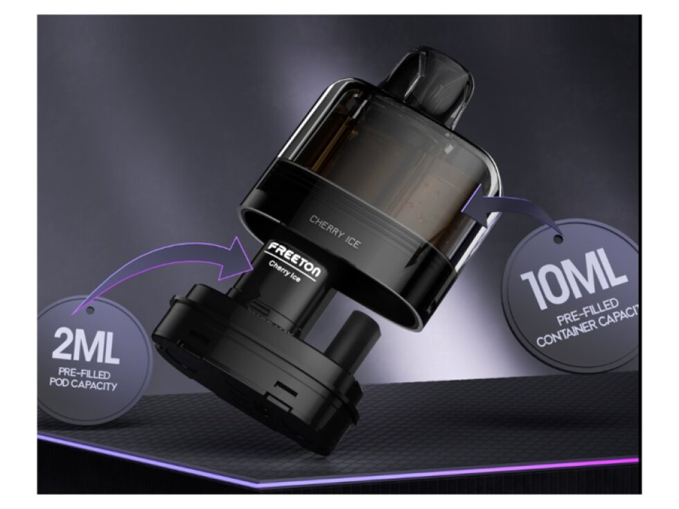 Robusta Výměnný POD 2+10ml - Pineapple Ice