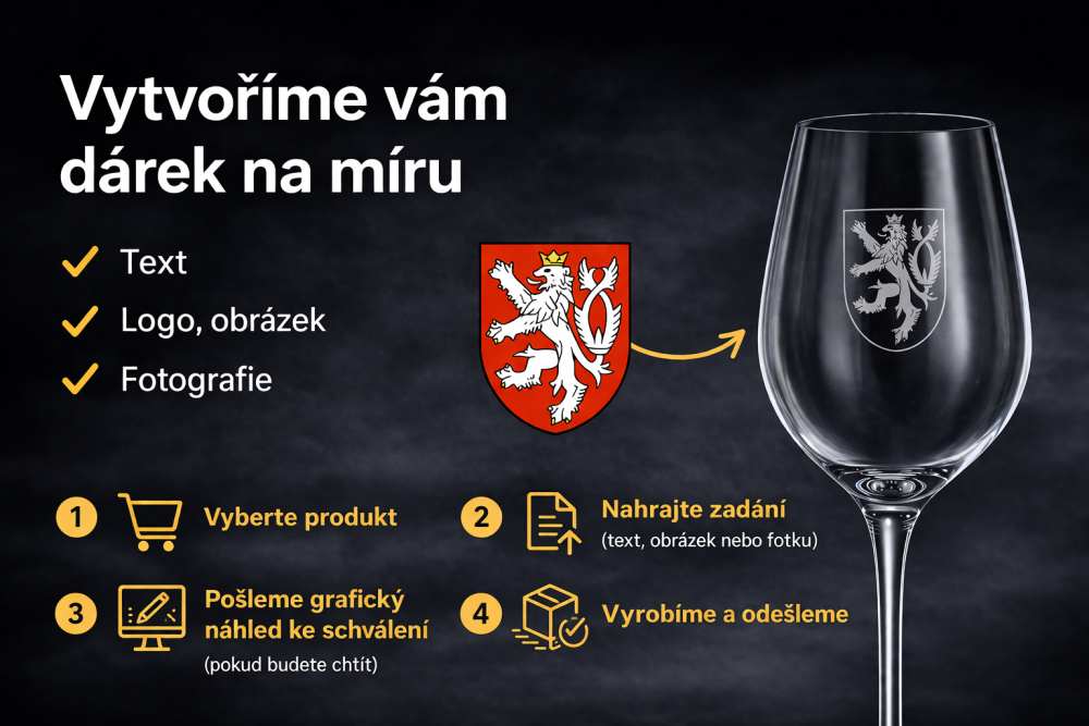 Skleněné dárky s vlastním textem nebo motivem