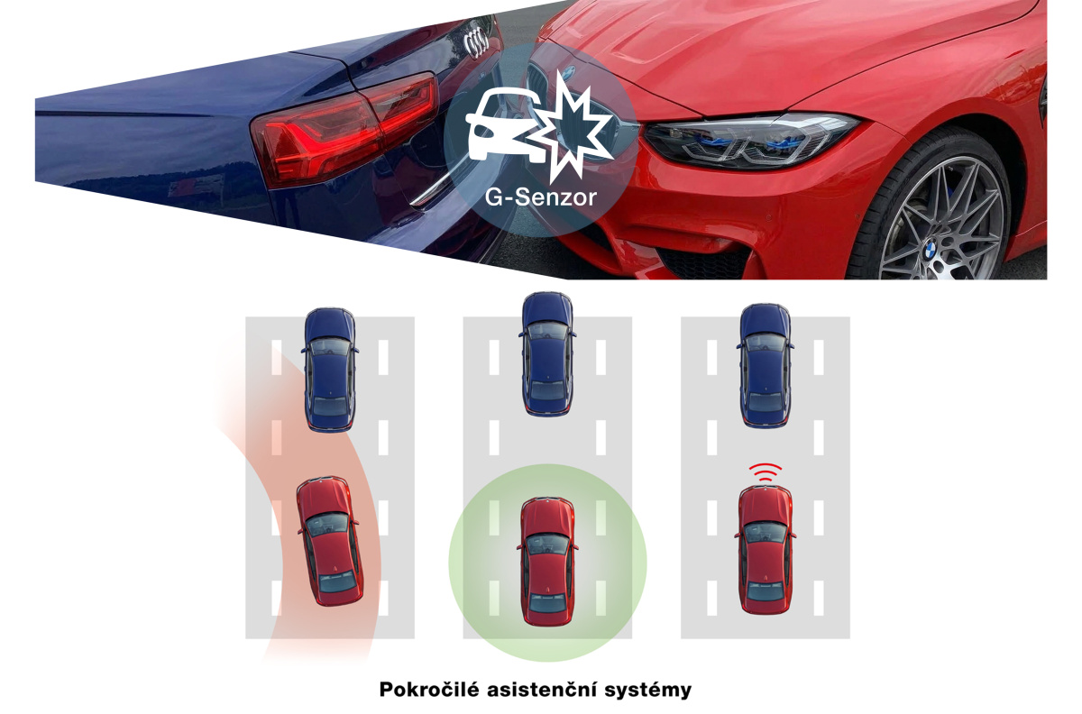 Autokamera ALIGATOR A8 přední, zadní, GPS 4K