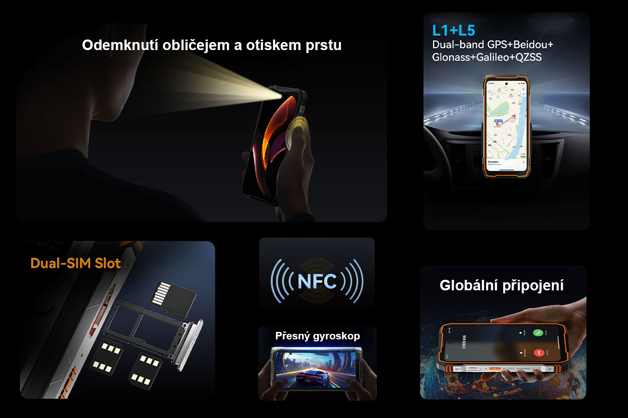 Blackview XPLORE 1 12GB/256GB