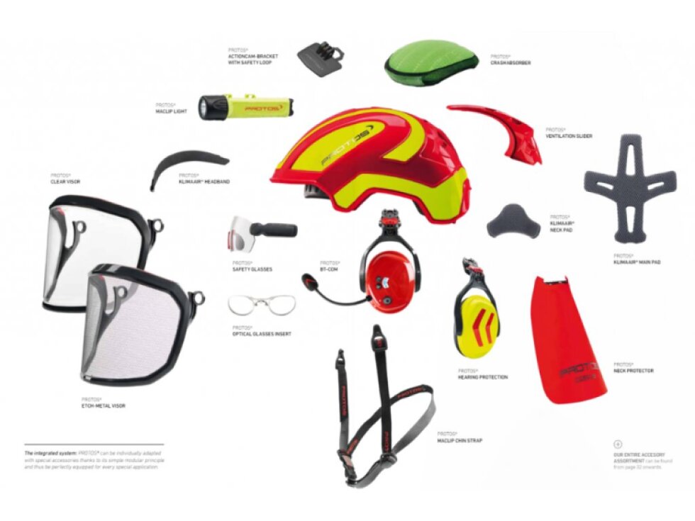 Lesnická přilba Protos