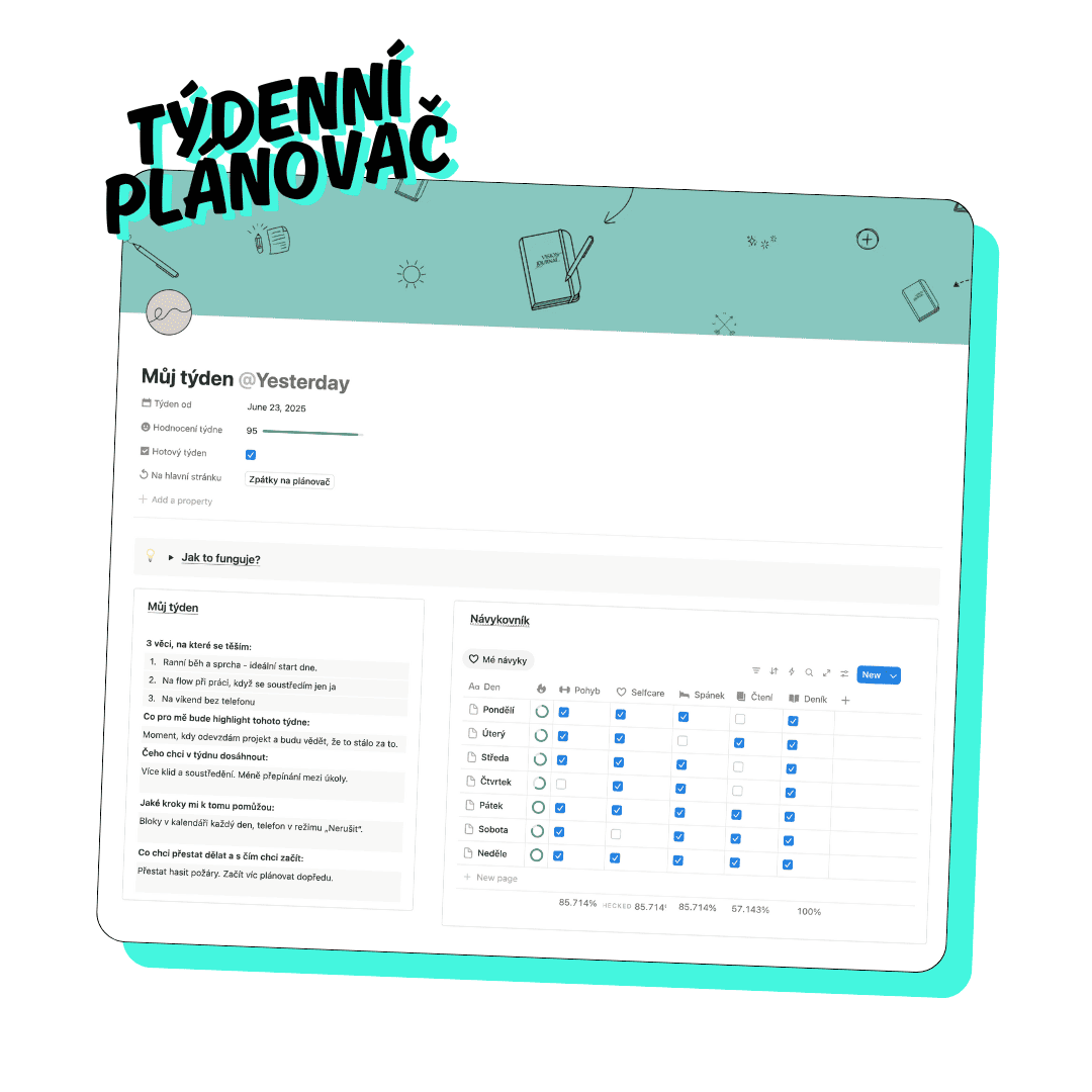 Mindful Week: Týdenní plánovač