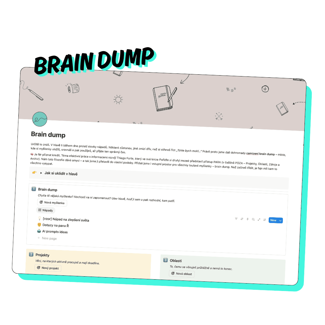 Mindful Week: Týdenní plánovač