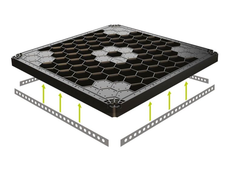 SUPATRAY - bezpečnostní rastr