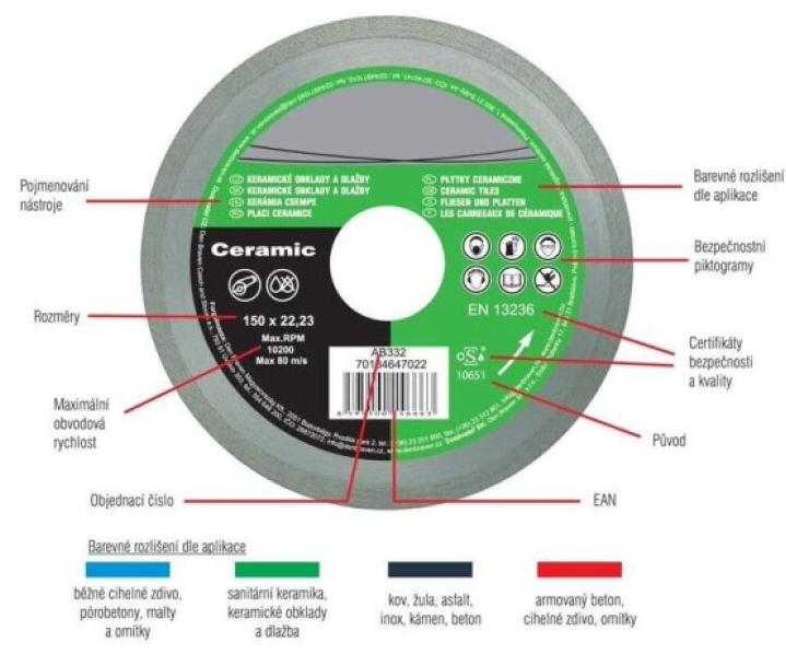 Diamantový kotouč řezný PROFI LASER 115 mm