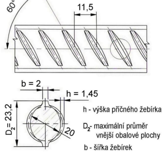 Tyč betonářská ocelová Ø 22 mm délka 6 m